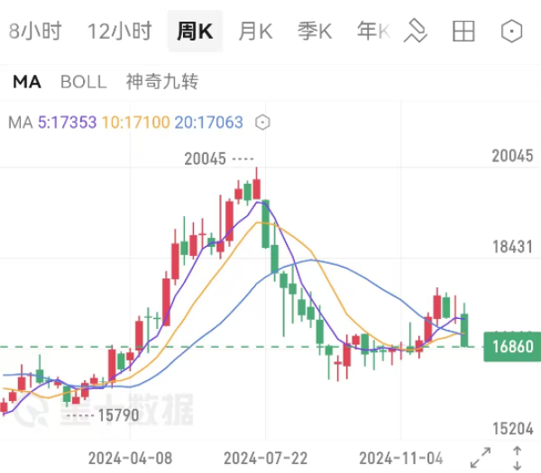 image.png http://img-cdn.mall.lingtong.info/uploads/assets/images/{C0B42C0F-F940-BD87-C74A-BB3B410C22F2}.png